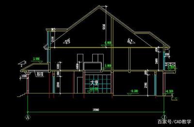 如何绘制建筑图?10年老师傅教你绘图技巧,学会后受用一生