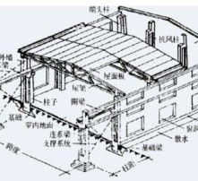 高清图片